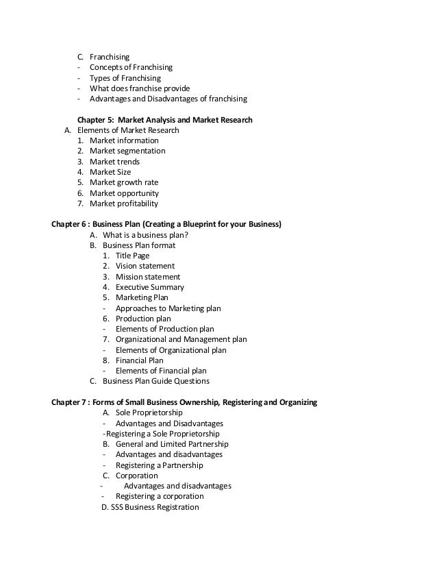 Should i buy a business plan pdf