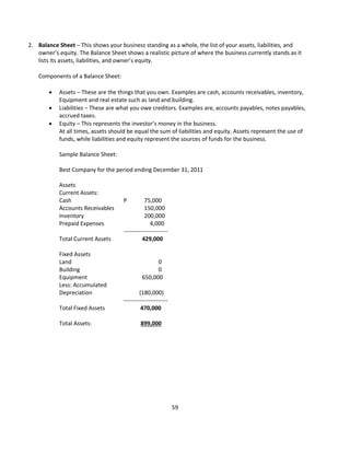 2. Balance Sheet – This shows your business standing as a whole, the list of your assets, liabilities, and
   owner’s equity. The Balance Sheet shows a realistic picture of where the business currently stands as it
   lists its assets, liabilities, and owner’s equity.

    Components of a Balance Sheet:

           Assets – These are the things that you own. Examples are cash, accounts receivables, inventory,
            Equipment and real estate such as land and building.
           Liabilities – These are what you owe creditors. Examples are, accounts payables, notes payables,
            accrued taxes.
           Equity – This represents the investor’s money in the business.
            At all times, assets should be equal the sum of liabilities and equity. Assets represent the use of
            funds, while liabilities and equity represent the sources of funds for the business.

            Sample Balance Sheet:

            Best Company for the period ending December 31, 2011

            Assets
            Current Assets:
            Cash                     P          75,000
            Accounts Receivables                150,000
            Inventory                           200,000
            Prepaid Expenses                       4,000
                                     -----------------------
            Total Current Assets               429,000

            Fixed Assets
            Land                                    0
            Building                                0
            Equipment                         650,000
            Less: Accumulated
            Depreciation                     (180,000)
                                     -----------------------
            Total Fixed Assets                470,000

            Total Assets:                    899,000




                                                               59
 