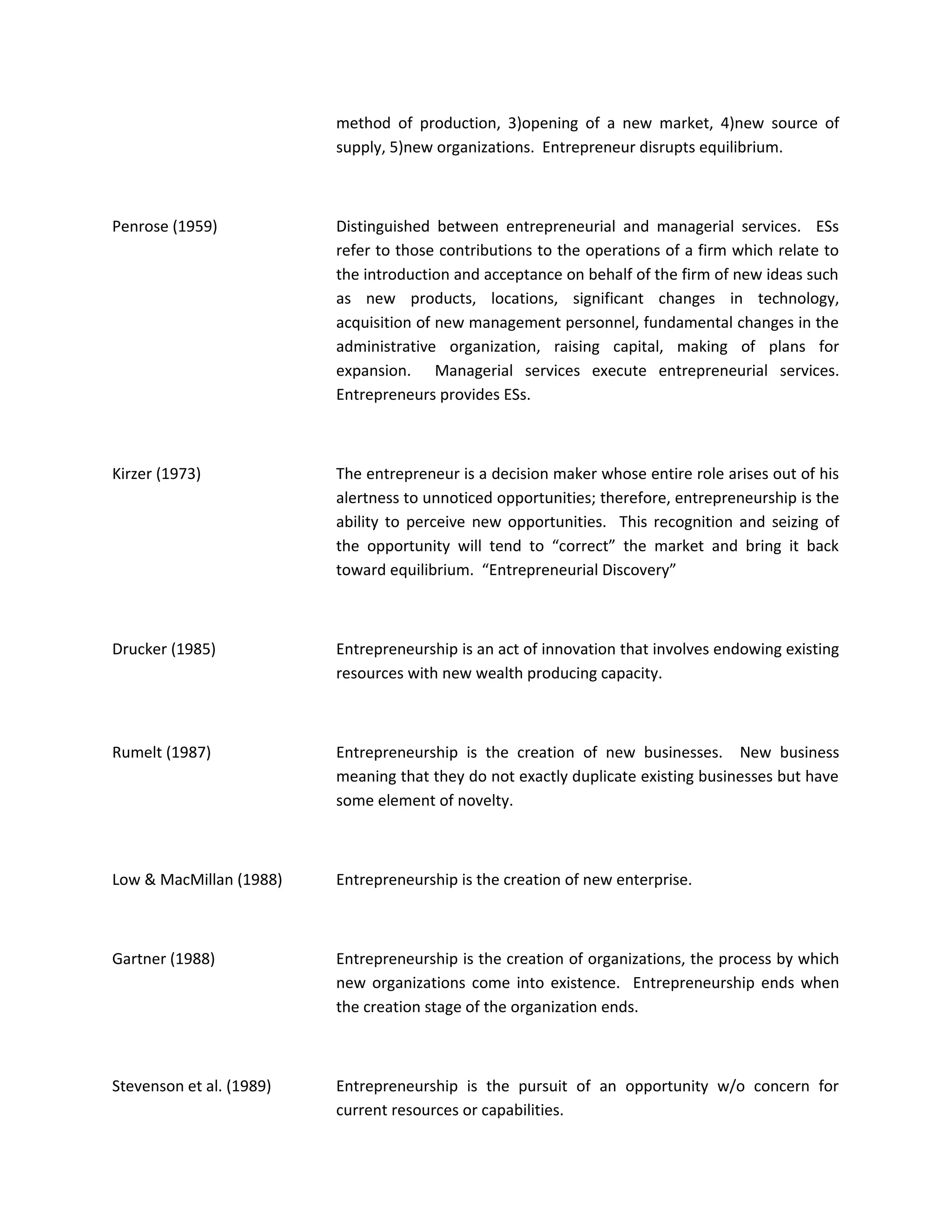 method of production, 3)opening of a new market, 4)new source of
supply, 5)new organizations. Entrepreneur disrupts equilibrium.
Penrose (1959) Distinguished between entrepreneurial and managerial services. ESs
refer to those contributions to the operations of a firm which relate to
the introduction and acceptance on behalf of the firm of new ideas such
as new products, locations, significant changes in technology,
acquisition of new management personnel, fundamental changes in the
administrative organization, raising capital, making of plans for
expansion. Managerial services execute entrepreneurial services.
Entrepreneurs provides ESs.
Kirzer (1973) The entrepreneur is a decision maker whose entire role arises out of his
alertness to unnoticed opportunities; therefore, entrepreneurship is the
ability to perceive new opportunities. This recognition and seizing of
the opportunity will tend to “correct” the market and bring it back
toward equilibrium. “Entrepreneurial Discovery”
Drucker (1985) Entrepreneurship is an act of innovation that involves endowing existing
resources with new wealth producing capacity.
Rumelt (1987) Entrepreneurship is the creation of new businesses. New business
meaning that they do not exactly duplicate existing businesses but have
some element of novelty.
Low & MacMillan (1988) Entrepreneurship is the creation of new enterprise.
Gartner (1988) Entrepreneurship is the creation of organizations, the process by which
new organizations come into existence. Entrepreneurship ends when
the creation stage of the organization ends.
Stevenson et al. (1989) Entrepreneurship is the pursuit of an opportunity w/o concern for
current resources or capabilities.
 
