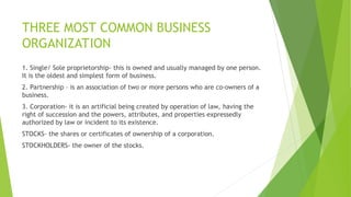 THREE MOST COMMON BUSINESS
ORGANIZATION
1. Single/ Sole proprietorship- this is owned and usually managed by one person.
It is the oldest and simplest form of business.
2. Partnership – is an association of two or more persons who are co-owners of a
business.
3. Corporation- it is an artificial being created by operation of law, having the
right of succession and the powers, attributes, and properties expressedly
authorized by law or incident to its existence.
STOCKS- the shares or certificates of ownership of a corporation.
STOCKHOLDERS- the owner of the stocks.
 