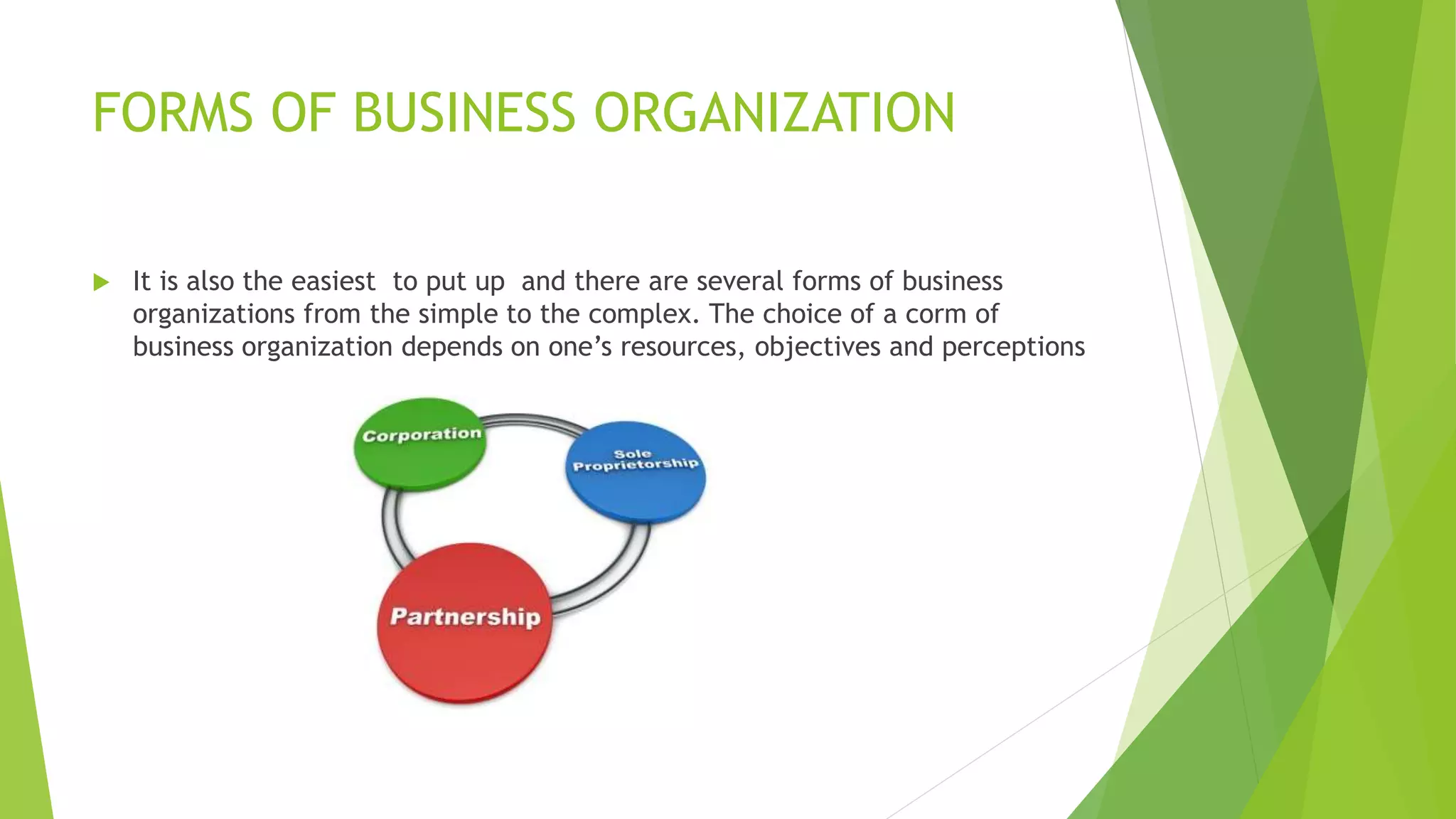 FORMS OF BUSINESS ORGANIZATION
 It is also the easiest to put up and there are several forms of business
organizations from the simple to the complex. The choice of a corm of
business organization depends on one’s resources, objectives and perceptions
 
