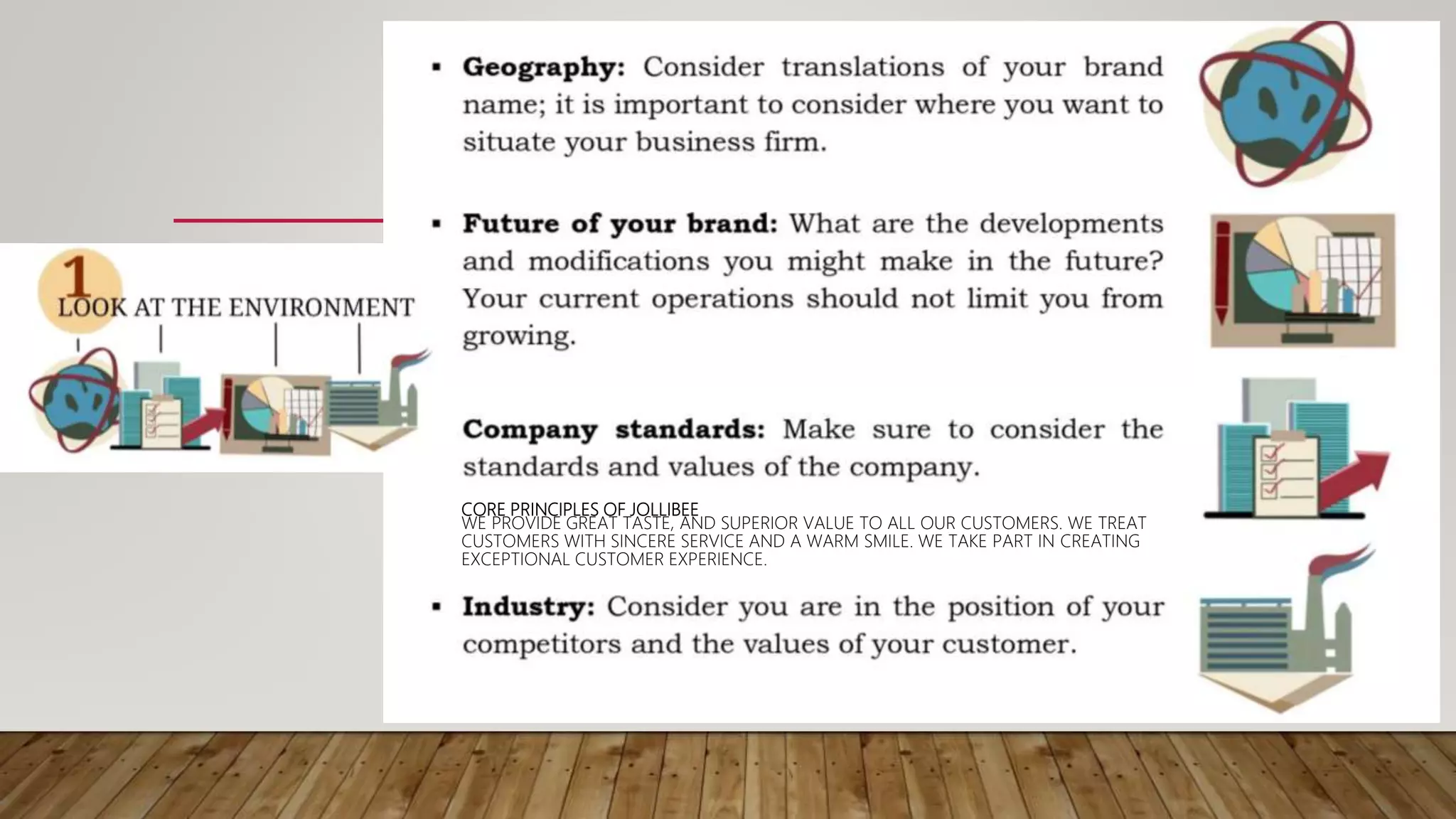 Entrepreneurship Module 5 Branding Pptx Entrepreneurship Module 5 Branding Pptx