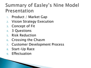Entrepreneurship nine frameworks | PPTX