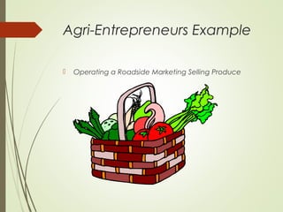 Agri-Entrepreneurs Example


Operating a Roadside Marketing Selling Produce

 