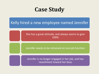 Case Study
Kelly hired a new employee named Jennifer
She has a great attitude, and always seems to give
100%
Jennifer needs to be retrained on one job function
Jennifer is no longer engaged in her job, and has
resentment toward her boss
 