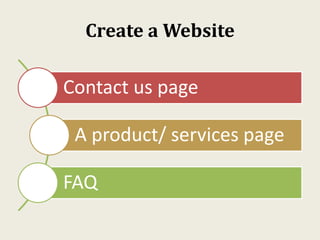 Create a Website
Contact us page
A product/ services page
FAQ
 