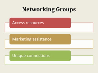 Networking Groups
Access resources
Marketing assistance
Unique connections
 