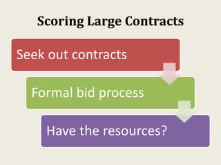 Scoring Large Contracts
Seek out contracts
Formal bid process
Have the resources?
 