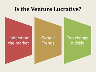 Is the Venture Lucrative?
Understand
the market
Google
Trends
Can change
quickly
 