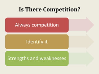 Is There Competition?
Always competition
Identify it
Strengths and weaknesses
 