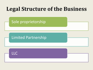 Legal Structure of the Business
Sole proprietorship
Limited Partnership
LLC
 