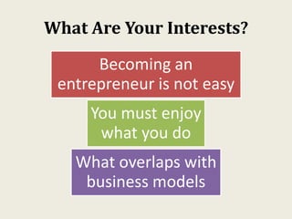 What Are Your Interests?
Becoming an
entrepreneur is not easy
You must enjoy
what you do
What overlaps with
business models
 