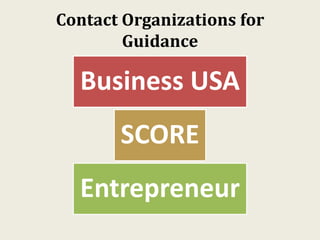 Contact Organizations for
Guidance
Business USA
SCORE
Entrepreneur
 