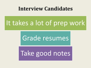 Interview Candidates
It takes a lot of prep work
Grade resumes
Take good notes
 