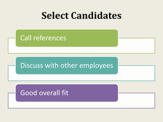Select Candidates
Call references
Discuss with other employees
Good overall fit
 