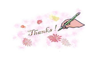 Entrepreneurship ppt all.pptx