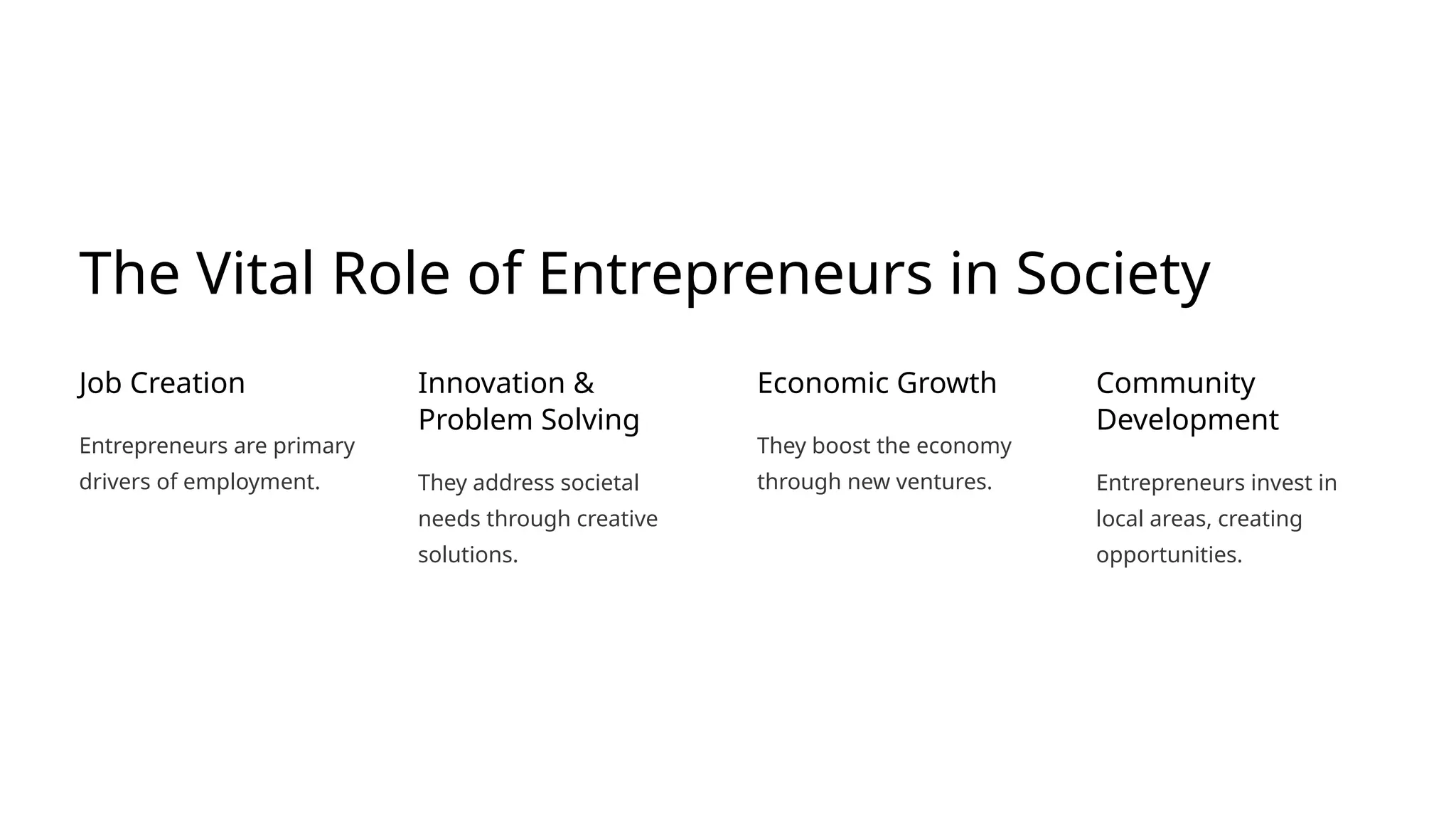 The Vital Role of Entrepreneurs in Society
Job Creation
Entrepreneurs are primary
drivers of employment.
Innovation &
Problem Solving
They address societal
needs through creative
solutions.
Economic Growth
They boost the economy
through new ventures.
Community
Development
Entrepreneurs invest in
local areas, creating
opportunities.
 