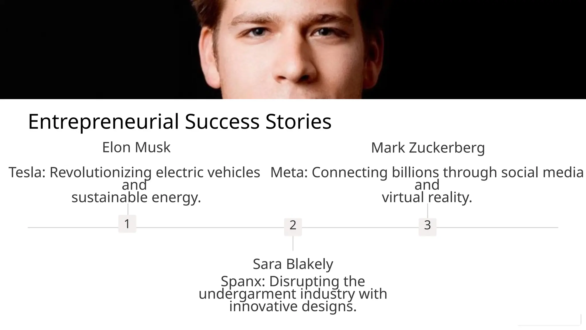 Entrepreneurial Success Stories
1
Elon Musk
Tesla: Revolutionizing electric vehicles
and
sustainable energy.
2
Sara Blakely
Spanx: Disrupting the
undergarment industry with
innovative designs.
3
Mark Zuckerberg
Meta: Connecting billions through social media
and
virtual reality.
 