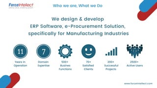 7
Years in
Operation
2500+
Active Users
Domain
Expertise
500+ 
Busines
Functions
70+
Satisfied
Clients
We design & develop
ERP Software, e-Procurement Solution,
specifically for Manufacturing Industries
Who we are, What we Do
200+
Successful
Projects
11
www.forceintellect.com
 