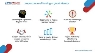 Importance of having a good Mentor
www.forceintellect.com
Guide You in the Right
Direction
Opportunity to Access
Mentors' Network
Knowledge & Experience
Beyond Books
Higher Probability
of Achieving
Success in Business
Ways to Survive & Grow
even in Tough Times
Support & Reassurance
you can overcome
initial difficulties
 