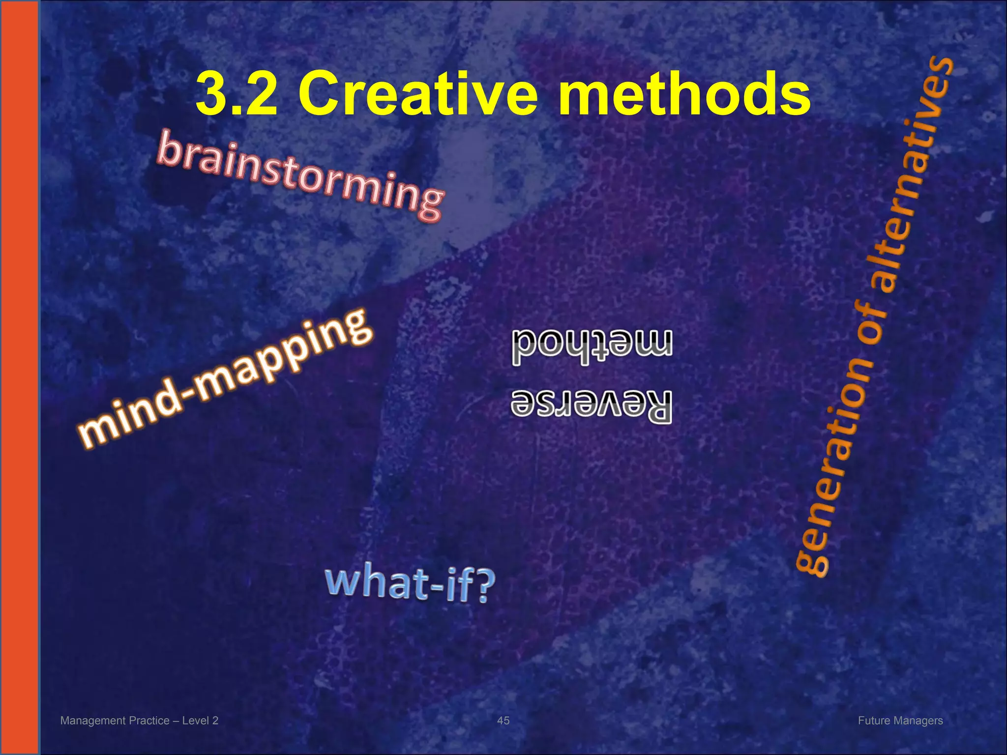 3.2 Creative methods Management Practice – Level 2 Future Managers  