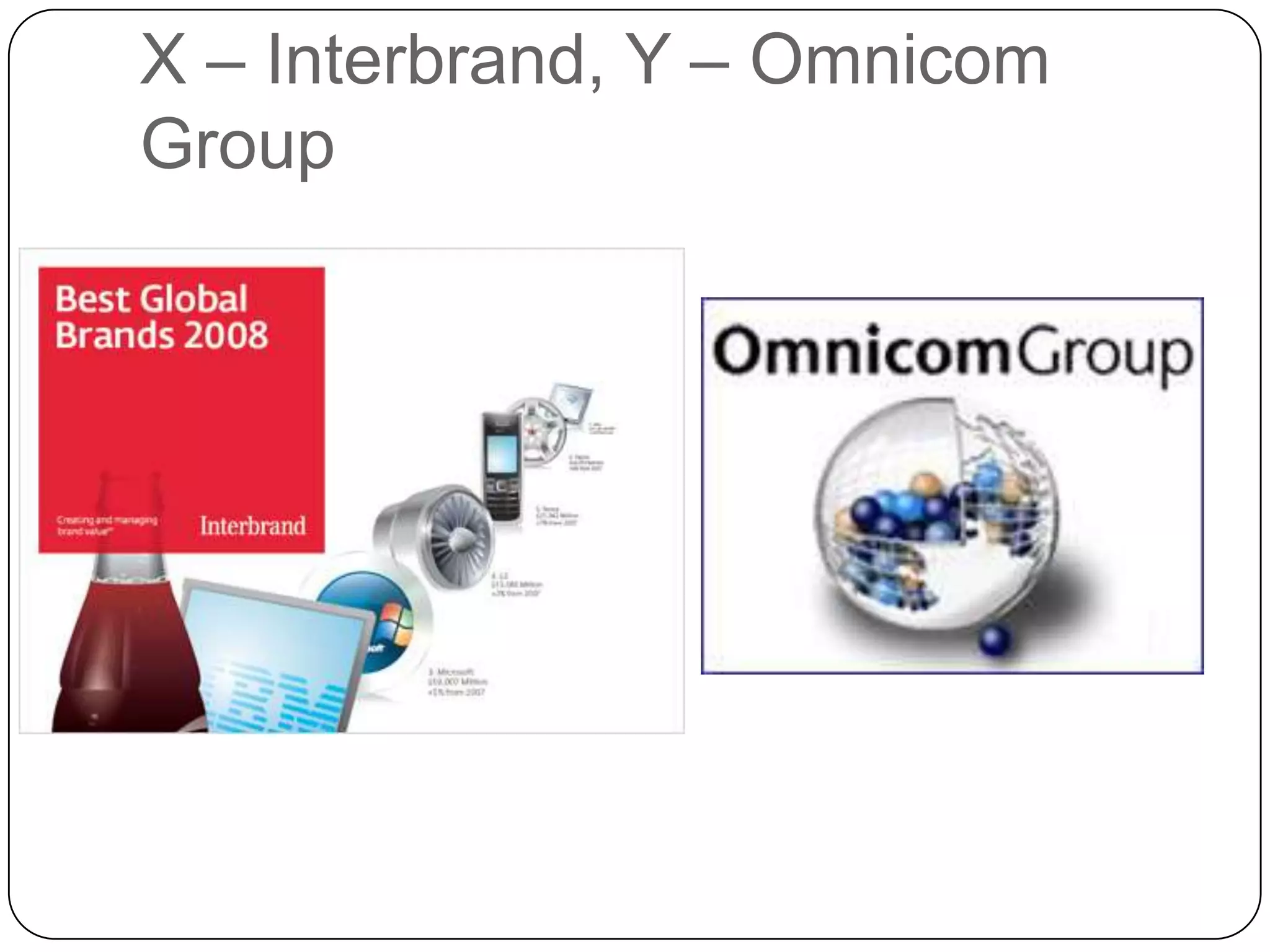 X – Interbrand, Y – Omnicom
Group
 