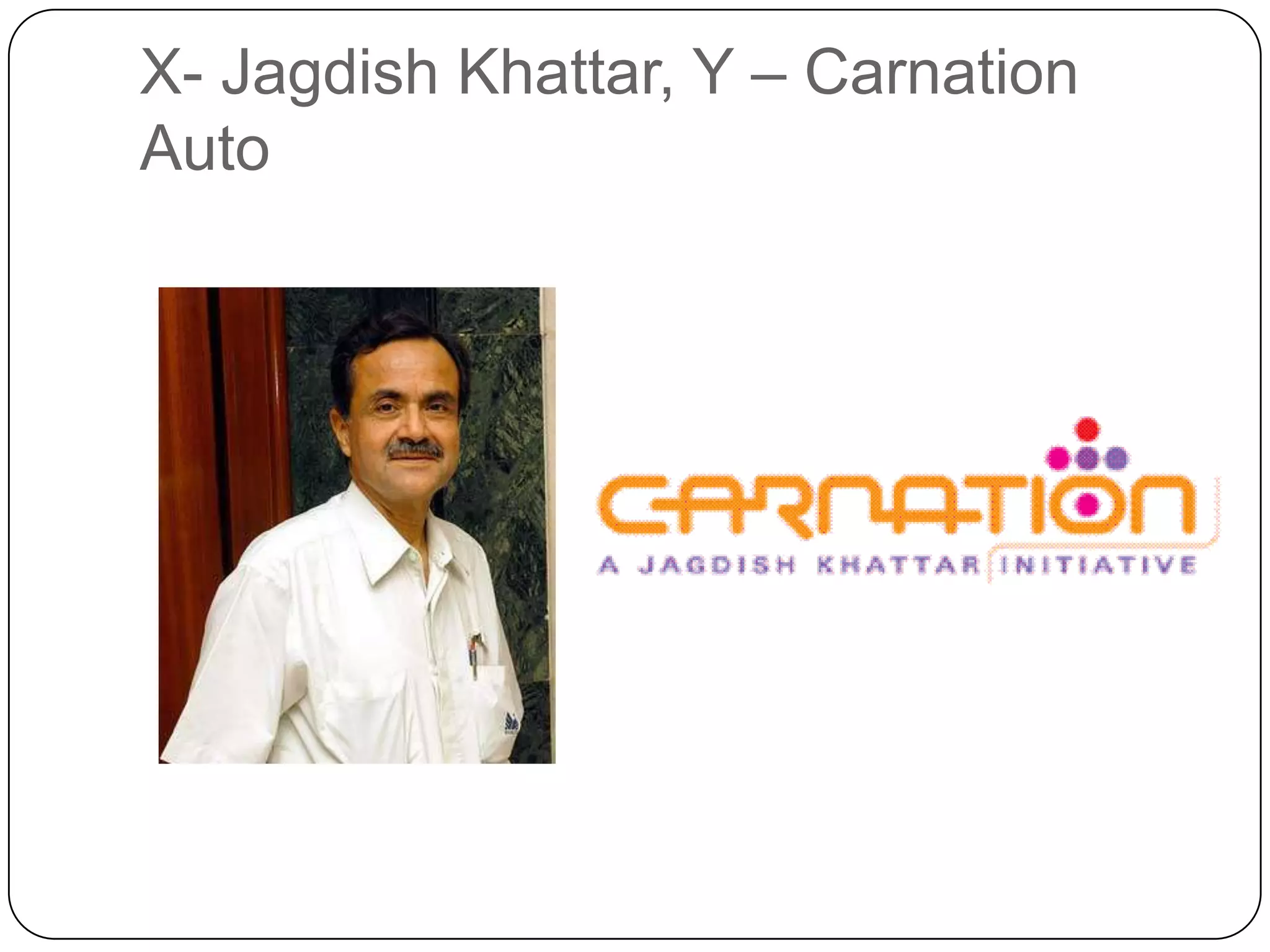 X- Jagdish Khattar, Y – Carnation
Auto
 