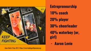 Entrepreneurship
10% coach
20% player
30% cheerleader
40% waterboy (or,
girl)
- Aaron Levie
Anne-Maria Yritys 2017. Https:...