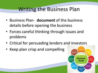 Writing the Business Plan
• Business Plan- document of the business
details before opening the business
• Forces careful thinking through issues and
problems
• Critical for persuading lenders and investors
• Keep plan crisp and compelling
 