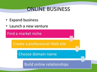 ONLINE BUSINESS
• Expand business
• Launch a new venture
Find a market niche
Create a professional Web site
Choose domain name
Build online relationships
 