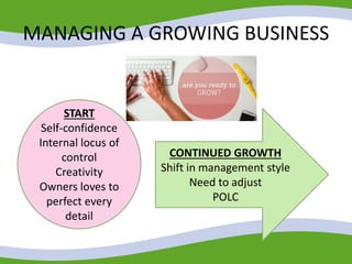 MANAGING A GROWING BUSINESS
START
Self-confidence
Internal locus of
control
Creativity
Owners loves to
perfect every
detail
CONTINUED GROWTH
Shift in management style
Need to adjust
POLC
 