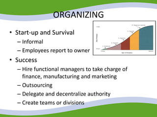 ORGANIZING
• Start-up and Survival
– Informal
– Employees report to owner
• Success
– Hire functional managers to take charge of
finance, manufacturing and marketing
– Outsourcing
– Delegate and decentralize authority
– Create teams or divisions
 