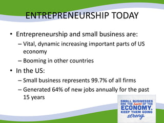 ENTREPRENEURSHIP TODAY
• Entrepreneurship and small business are:
– Vital, dynamic increasing important parts of US
economy
– Booming in other countries
• In the US:
– Small business represents 99.7% of all firms
– Generated 64% of new jobs annually for the past
15 years
 