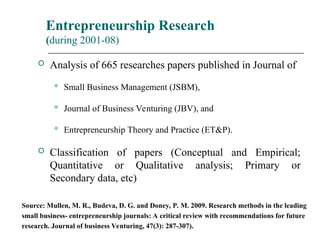 Detailed presentation Entrepreneurship Research | PPT