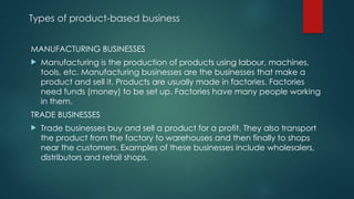 Product Based Business Examples Entrepreneurship developingSkills - 1.pptx
