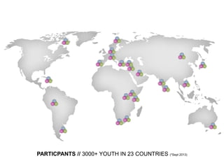 PARTICPANTS // 3000+ YOUTH IN 23 COUNTRIES (*Sept 2013)

 