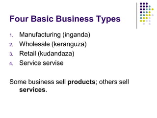 Four Basic Business Types
1.   Manufacturing (inganda)
2.   Wholesale (keranguza)
3.   Retail (kudandaza)
4.   Service servise

Some business sell products; others sell
  services.
 
