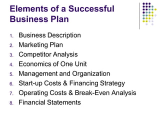 Elements of a Successful
Business Plan
1.   Business Description
2.   Marketing Plan
3.   Competitor Analysis
4.   Economics of One Unit
5.   Management and Organization
6.   Start-up Costs & Financing Strategy
7.   Operating Costs & Break-Even Analysis
8.   Financial Statements
 