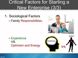 Critical Factors for Starting a
       New Enterprise (3/3)
1. Sociological Factors
  – Family Responsibilities.




  – Experience
    VS.
    Optimism and Energy
 