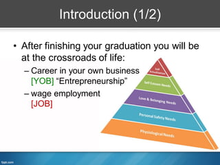 Introduction (1/2)

• After finishing your graduation you will be
  at the crossroads of life:
  – Career in your own business
    [YOB] “Entrepreneurship”
  – wage employment
    [JOB]
 