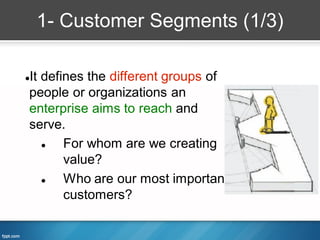 1- Customer Segments (1/3)

It defines the different groups of


people or organizations an
enterprise aims to reach and
serve.
      For whom are we creating
       value?
      Who are our most important
       customers?
 