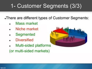 1- Customer Segments (3/3)

There are different types of Customer Segments:



    Mass market
    Niche market
    Segmented
    Diversified
    Multi-sided platforms
 (or multi-sided markets)
 