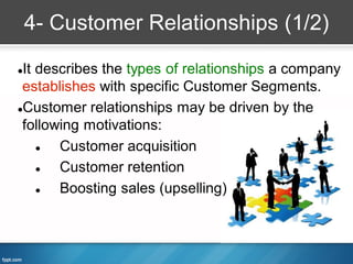 4- Customer Relationships (1/2)

It describes the types of relationships a company
 establishes with specific Customer Segments.
Customer relationships may be driven by the

 following motivations:
      Customer acquisition
      Customer retention
      Boosting sales (upselling)
 