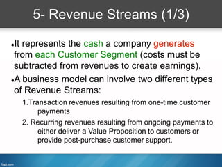 5- Revenue Streams (1/3)

It represents the cash a company generates
 from each Customer Segment (costs must be
 subtracted from revenues to create earnings).
A business model can involve two different types

 of Revenue Streams:
    1.Transaction revenues resulting from one-time customer
         payments
    2. Recurring revenues resulting from ongoing payments to
         either deliver a Value Proposition to customers or
         provide post-purchase customer support.
 
