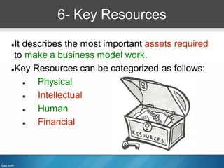6- Key Resources

It describes the most important assets required
 to make a business model work.
Key Resources can be categorized as follows:


      Physical
      Intellectual
      Human
      Financial
 