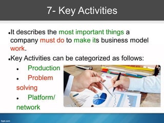 7- Key Activities

It describes the most important things a
 company must do to make its business model
 work.
Key Activities can be categorized as follows:


       Production
       Problem
    solving
       Platform/
    network
 