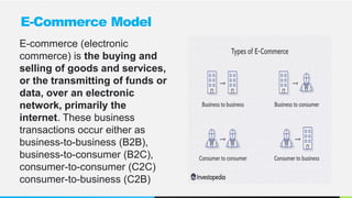 Entrepreneurship Week 4 Q4 - Business Model.pdf