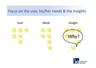 Focus	
  on	
  the	
  user,	
  his/her	
  needs	
  &	
  the	
  insights	
  
User	
  

Need	
  

Insight	
  

Why?	
  

 