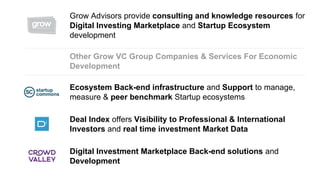 Grow Advisors provide consulting and knowledge resources for
Digital Investing Marketplace and Startup Ecosystem
developme...