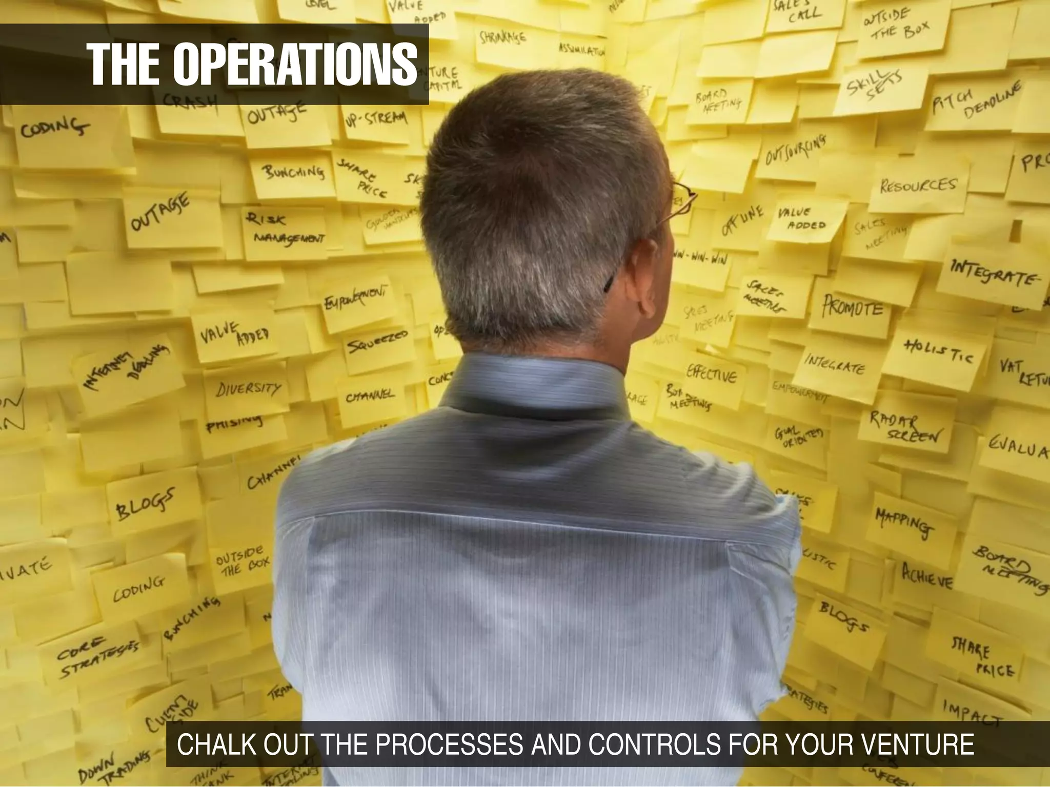 CHALK OUT THE PROCESSES AND CONTROLS FOR YOUR VENTURE
 